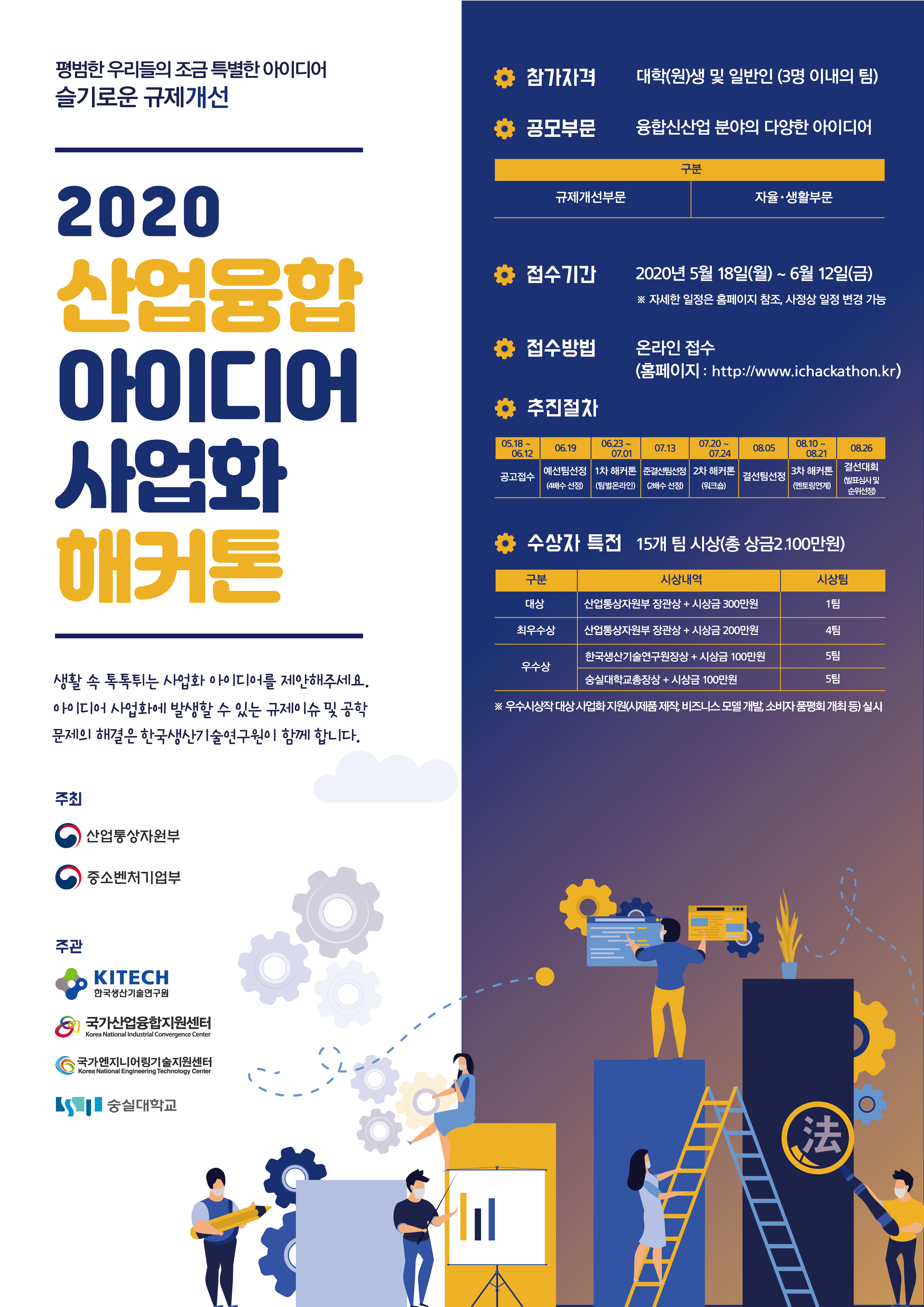 [첨부자료1] 2020 산업융합 아이디어 사업화 해커톤 홍보포스터